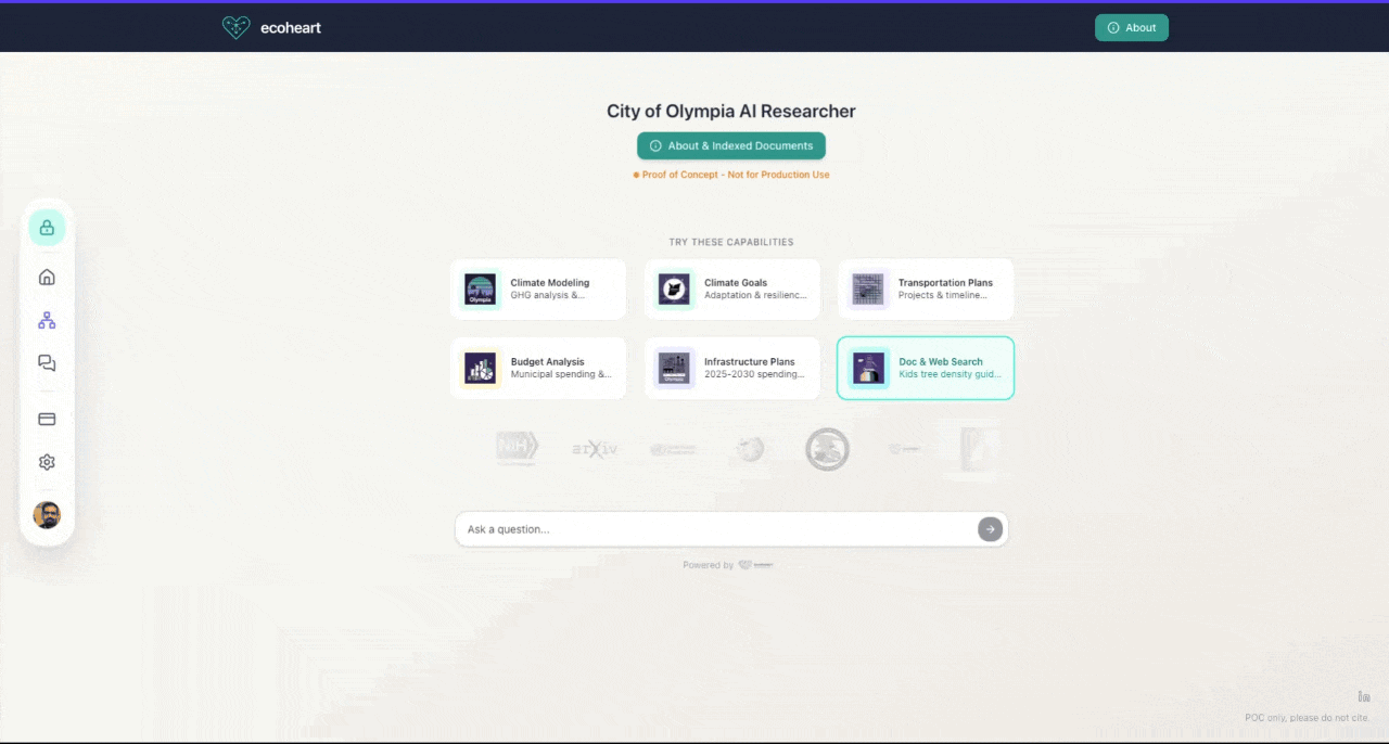 Ecoheart AI Platform demo 2